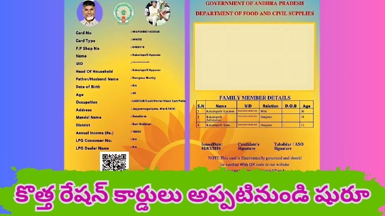 AP Ration Cards